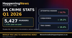 South Africa Crime Stats Q1 2026: 5 Critical Trend